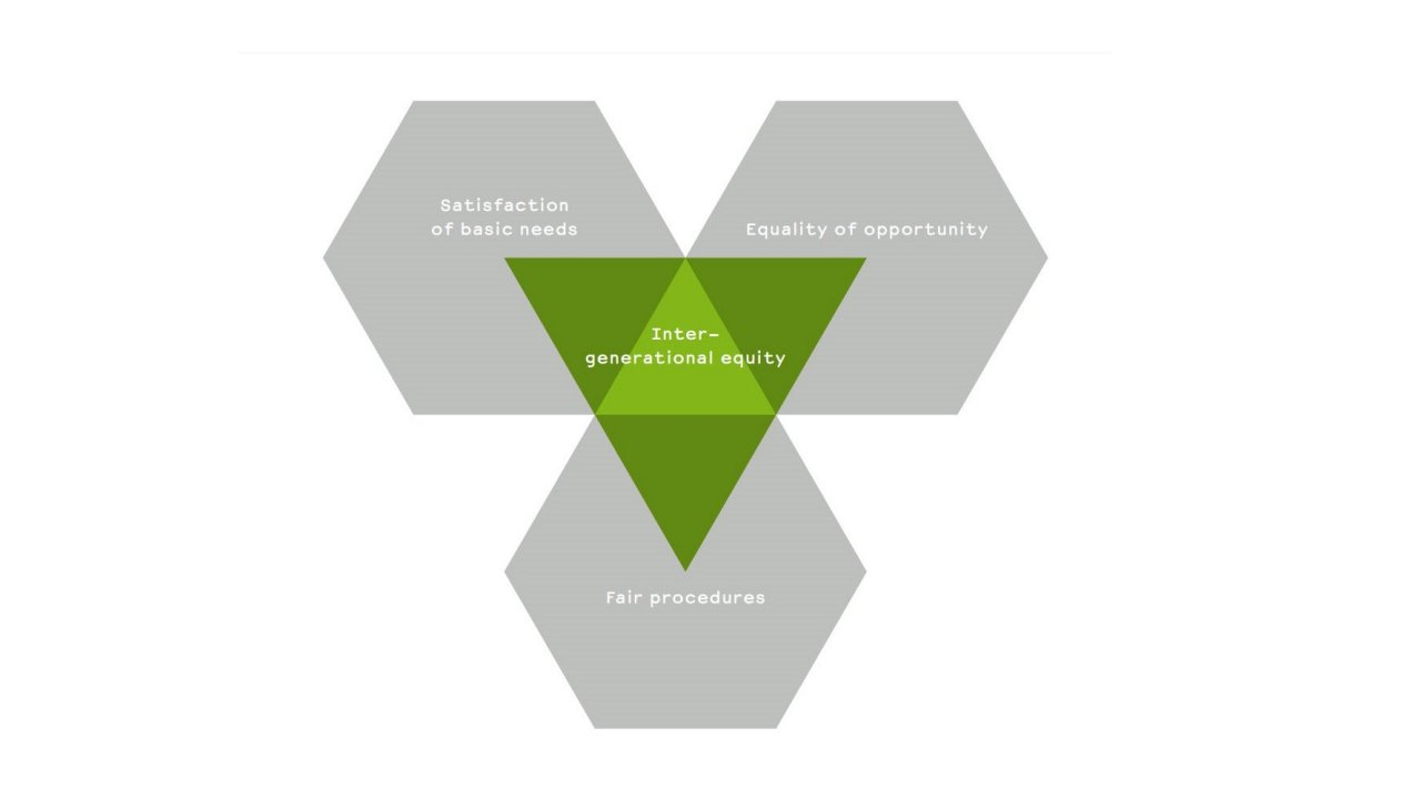 triangle of justice triangle of justice