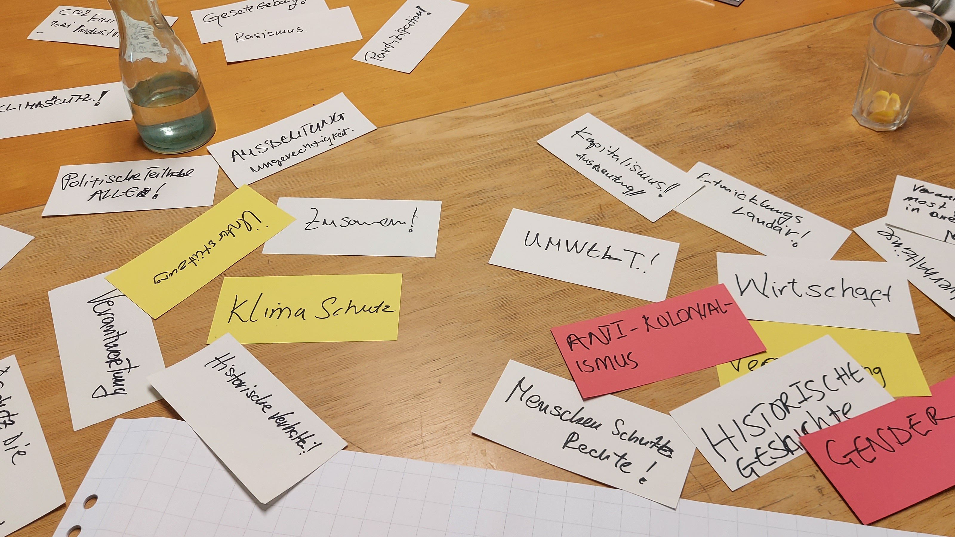 Klimagerechtigkeit Mindmap Karten zu Klimagerechtigkeit