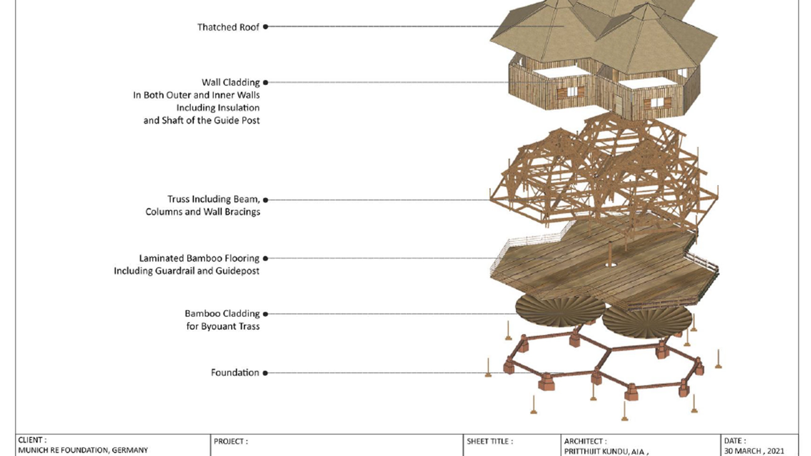 Floating Homes Concept Floating Homes Concept