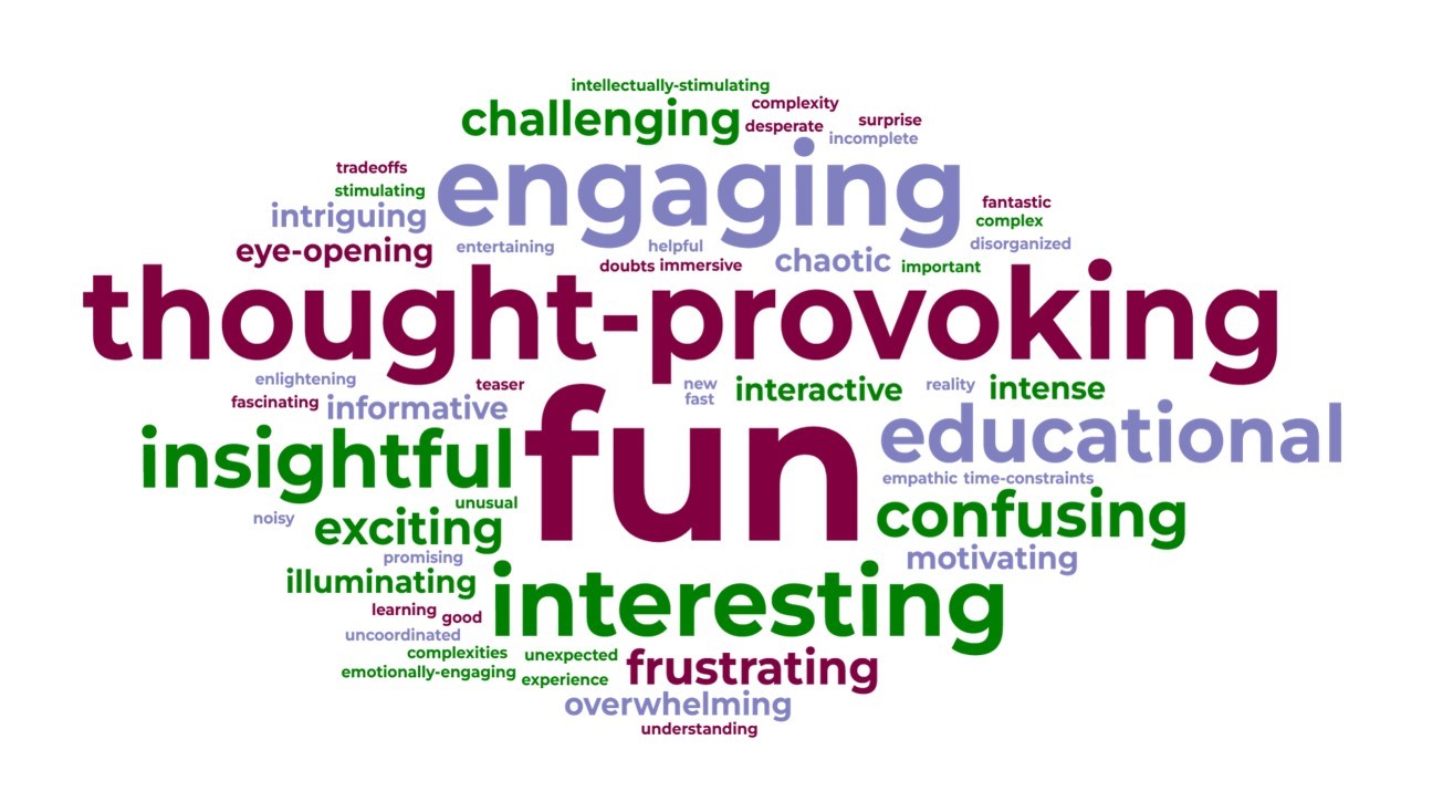 A word cloud featuring various adjectives related to engagement and learning, with "thought-provoking" prominently displayed.