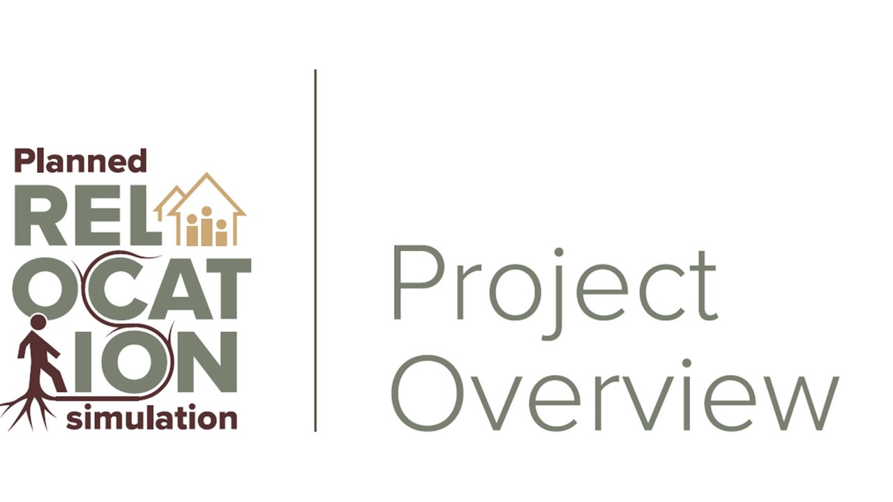 Logo Social Simulation